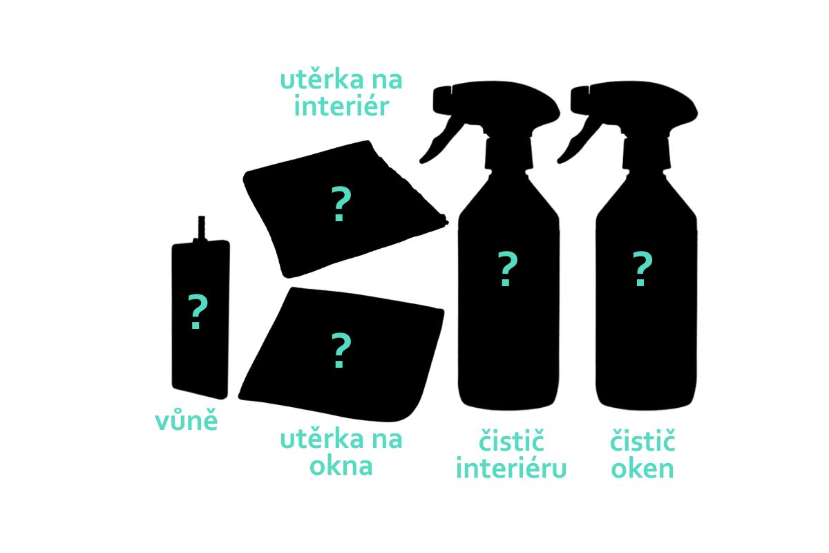 Mystery Box Anežka